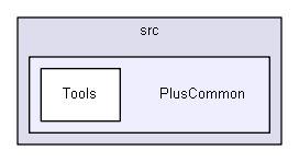 src/PlusCommon